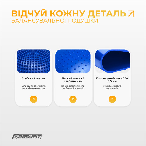 Балансувальна масажна подушка EasyFit Синій