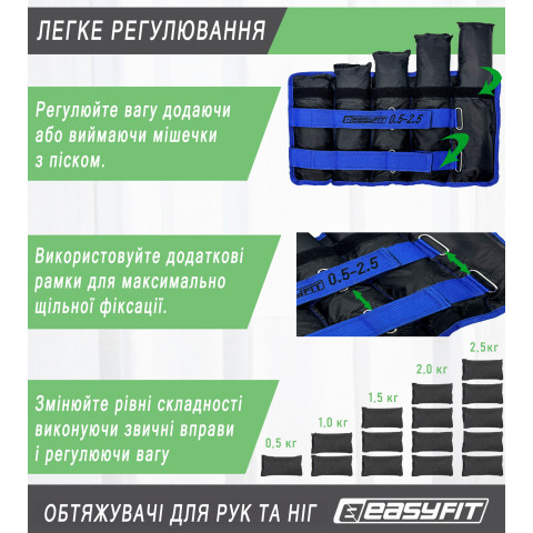 Обтяжувачі для ніг та рук EasyFit набірні чорно-сині 0,5-2,5 кг (пара)