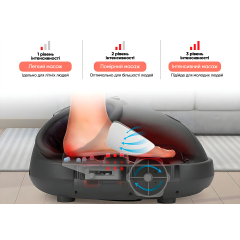Лімфодренажний масажер для ніг EasyFit
