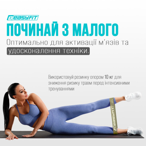 Резинки для фітнесу EasyFit MonoBand набір 3 шт