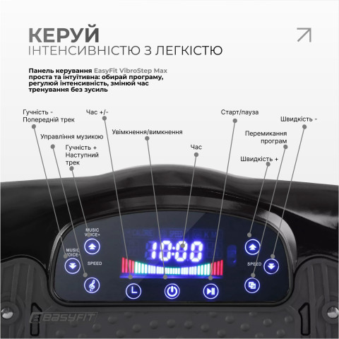 Віброплатформа EasyFit VibroStep Max