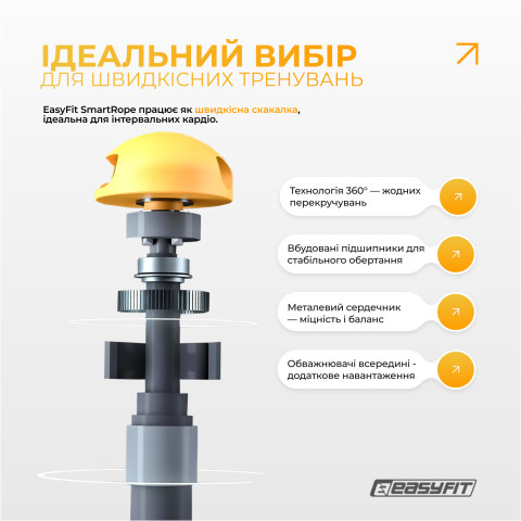 Розумна скакалка EasyFit SmartRope 3 м з утяжнювачами (бездротова)