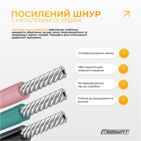 Скакалка з лічильником EasyFit TwinRope швидкісна 2,8 м чорна-сіра