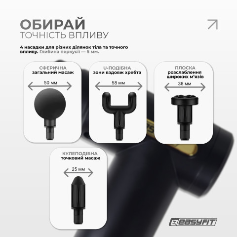 Перкусійний масажер для тіла EasyFit Pulse Mini 4 насадки, 6 режимів