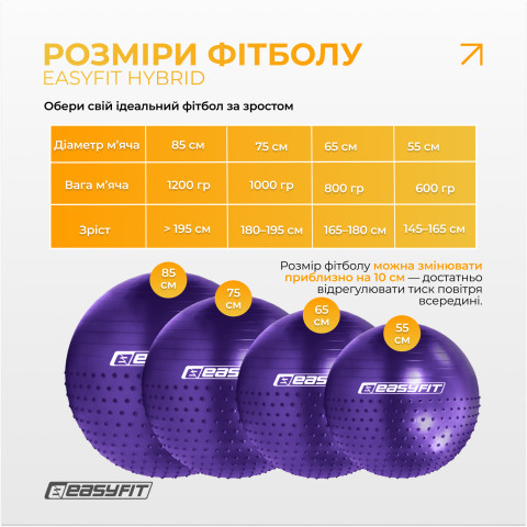Фітбол 65 см EasyFit Hybrid фіолетовий (фітбол напівмасажний)