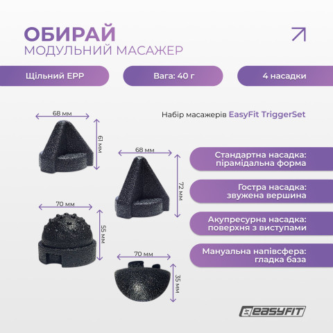 Набір масажерів для МФР EasyFit TriggerSet (4 шт.)