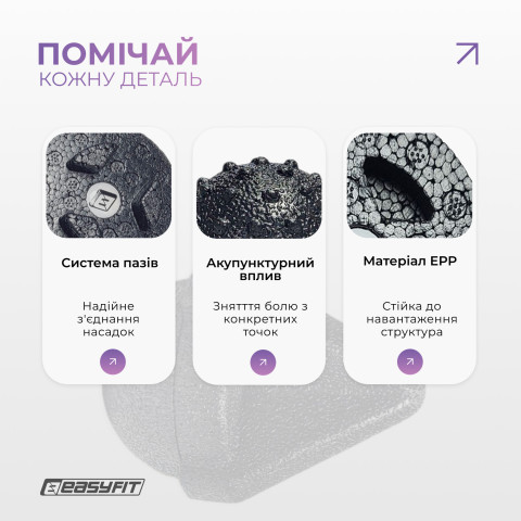 Набір масажерів для МФР EasyFit TriggerSet (4 шт.)