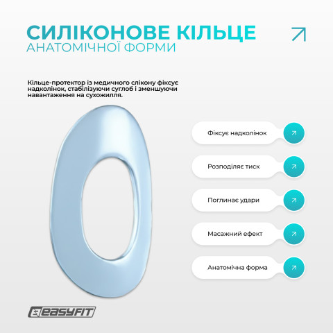 Бандаж (фіксатор) колінного суглоба з ребрами жорсткості та силіконовою вставкою. Розмір S