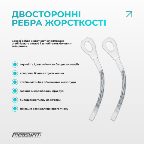 Бандаж (наколінник) ортопедичний для колінного суглоба з ребрами жорсткості та силіконовою вставкою (сірий). Розмір S