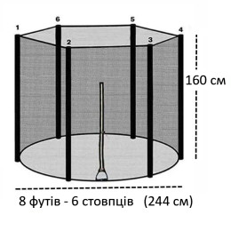 Захисна сітка для батут 244-252 см (8 ft) 6 стійок, зовнішня