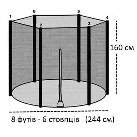 Захисна сітка для батут 244-252 см (8 ft) 6 стійок, зовнішня