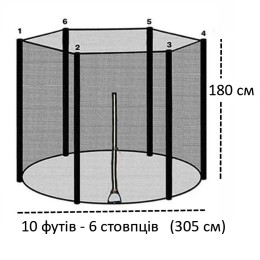 Захисна сітка для батут 305-312 см (10 ft) 6 стійок, зовнішня