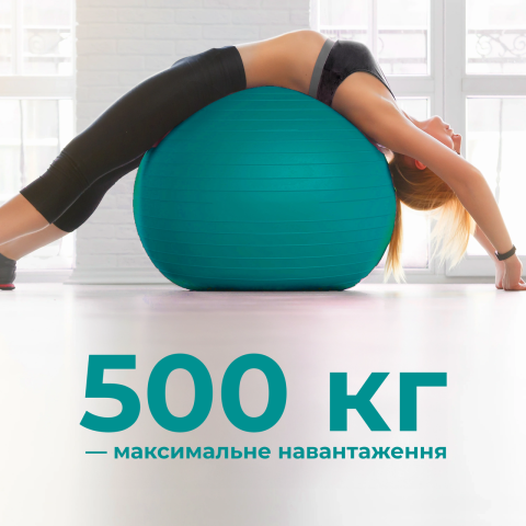 М'яч для фітнесу (фітбол) WCG 65 Anti-Burst 300кг Бірюзовий + насос