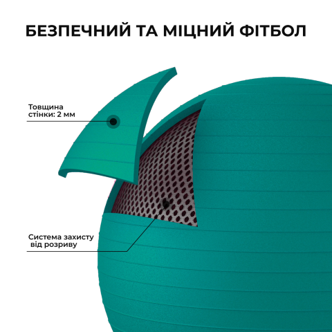 М'яч для фітнесу (фітбол) WCG 65 Anti-Burst 300кг Бірюзовий + насос