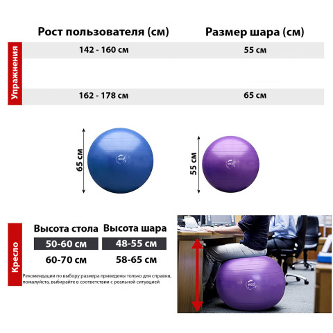 М'яч для фітнесу (фітбол) WCG 65 Anti-Burst 300кг Фіолетовий + насос