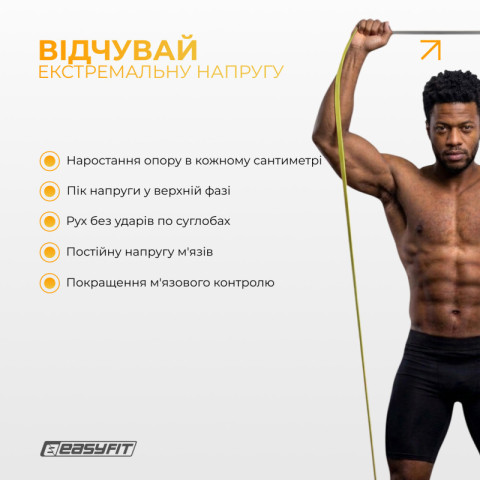 Набір резинок для підтягування EasyFit Premium 7-63 кг (4 шт)