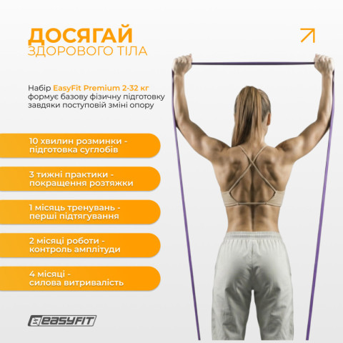 Набір резинок для підтягувань EasyFit Premium 2-32 кг (3 шт)