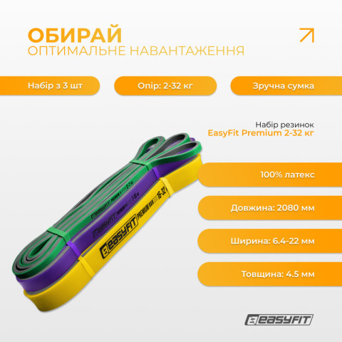 Набір резинок для підтягувань EasyFit Premium 2-32 кг (3 шт)