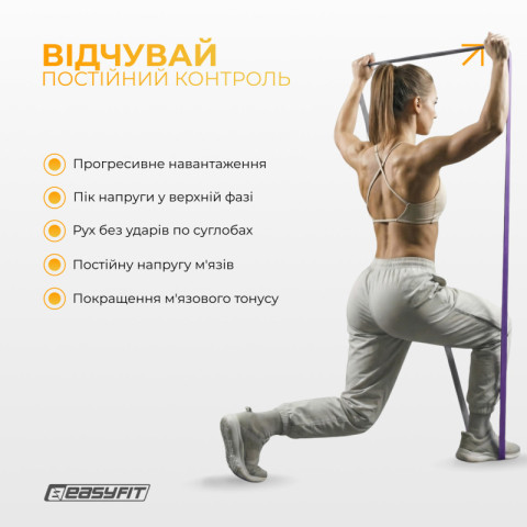 Набір резинок для підтягувань EasyFit Premium 2-32 кг (3 шт)