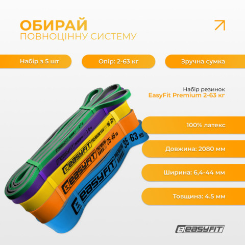 Набір резинок для підтягувань EasyFit Premium 2–63 кг (5 шт)