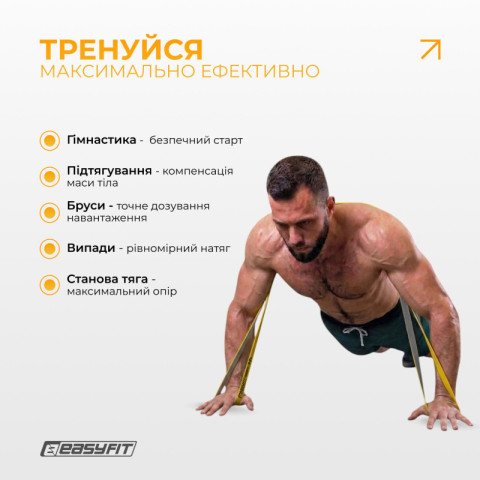 Набір резинок для підтягувань EasyFit Premium 2–63 кг (5 шт)