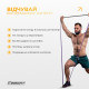 Набір резинок для підтягувань EasyFit Premium 2–63 кг (5 шт)