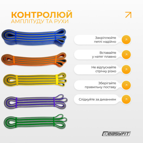 Набір резинок для підтягувань EasyFit Premium 2–63 кг (5 шт)
