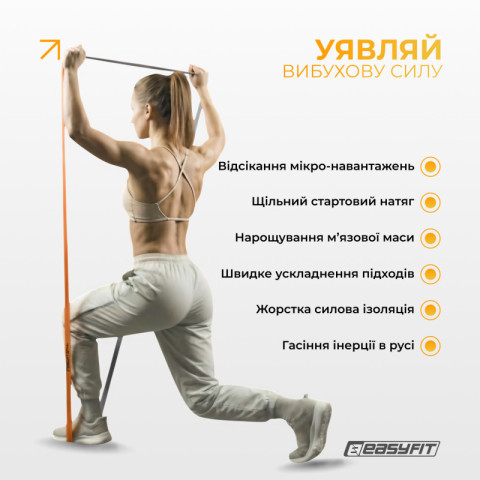 Набір резинок для підтягувань EasyFit Premium 7-45 кг (3 шт)