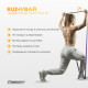Набір резинок для підтягувань EasyFit Premium 7-45 кг (3 шт)